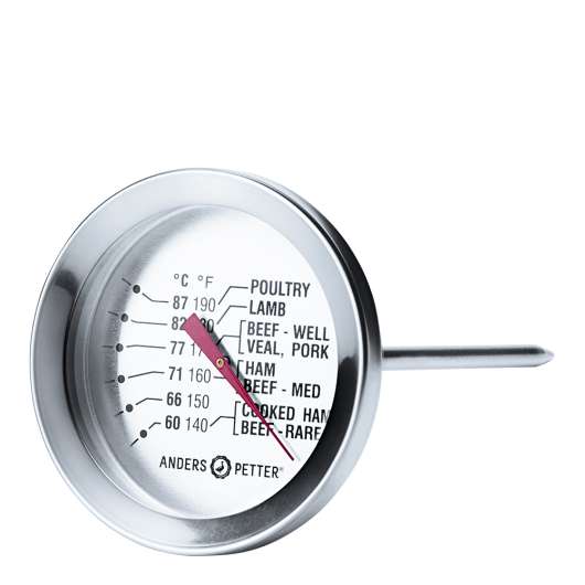 Backaryd Stektermometer